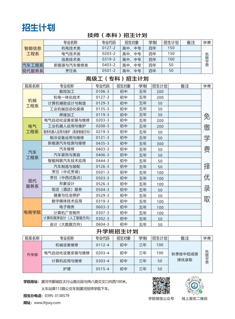 漯河技师学院招生简章20260602（定）(1)_12.jpg